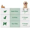 Vetriuntrix Dog Dental Powder Natural Plaque Remover Fresh-6