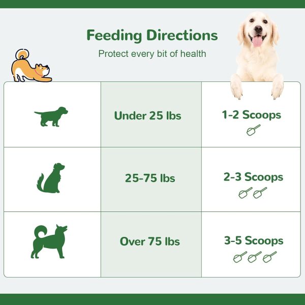 Vetriuntrix Dog Teeth Cleaning Powder Natural Plaque Remover-6