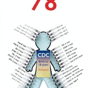 Viral Diseases Kindle eBook by Amazon 410 Page Guide 2025 Edition-0